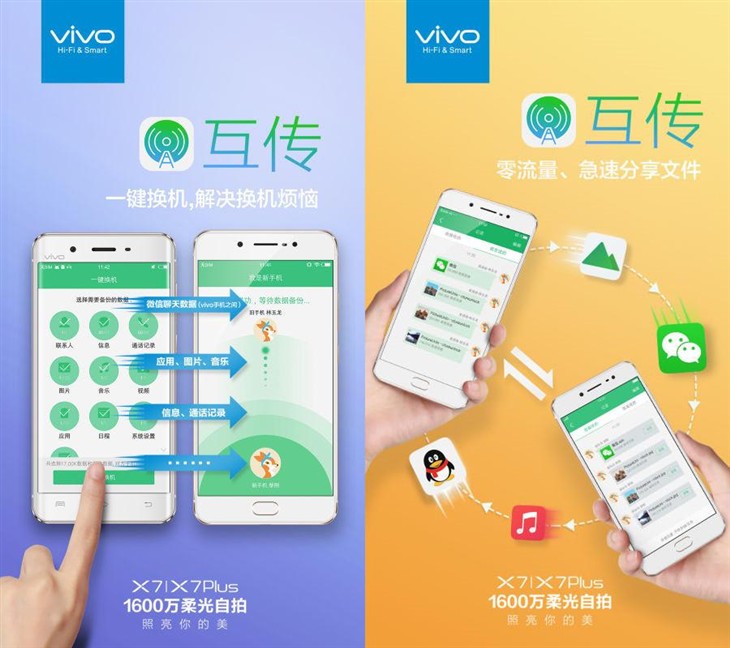 �ļ�����ð��� vivoX7��������