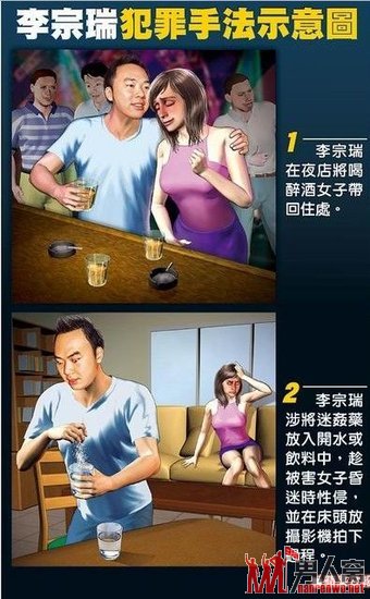 李宗瑞反控被强奸图片