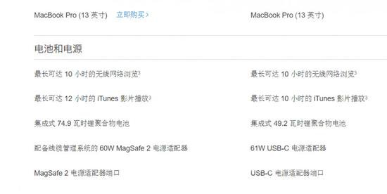 左:2015款MBP 右:2016款MBP(带Multi-Touch Bar和Touch ID) 左:2015款MBP 右:2016款MBP(带Multi-Touch Bar和Touch ID)