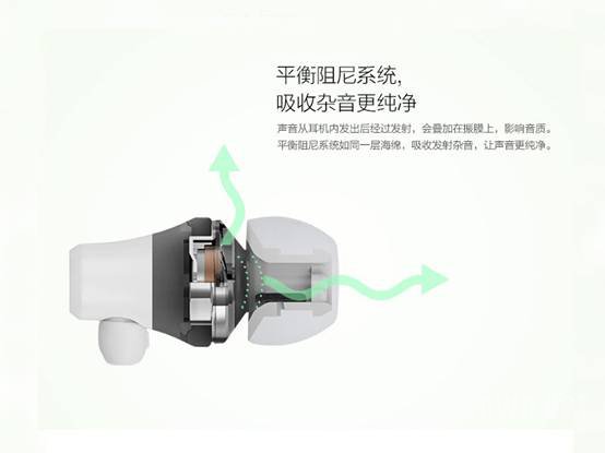 EM603入耳式耳机功能 EM603入耳式耳机功能