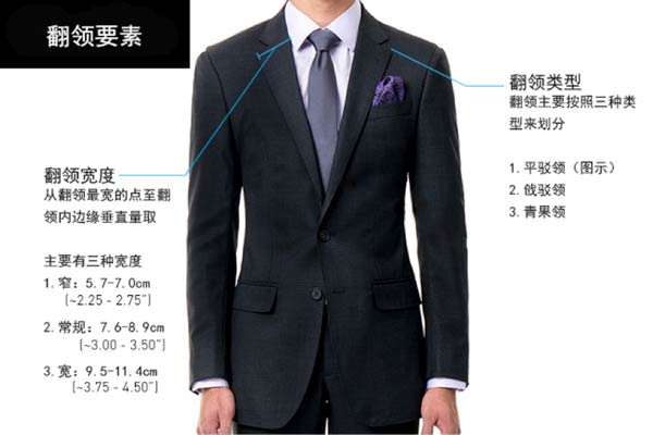 ��ʿ��װ������ ���������ĺ��֮����