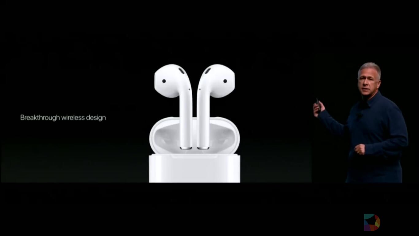ƻ�����߶���AirPodsͼƬ iPhoneAirPods������̫������
