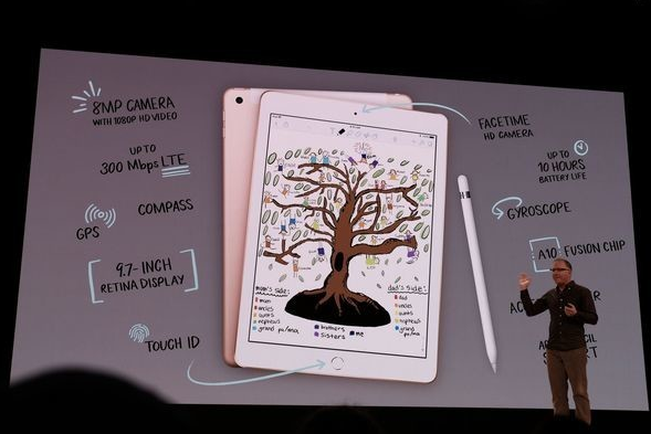 苹果发布新iPad 你会为此买单吗？