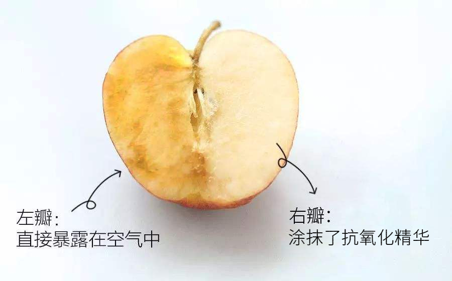 Ҫ磬ֲЧĺ