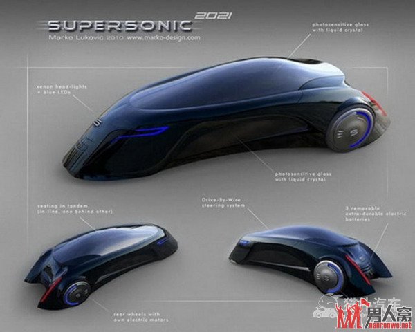 Supersonic Carδ