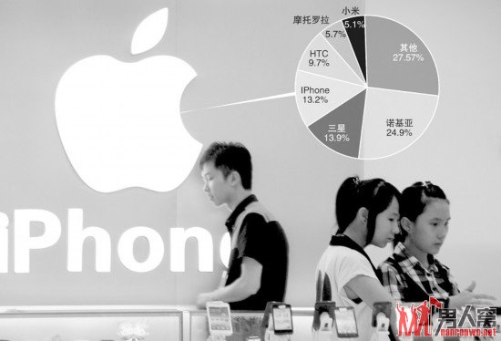 iPhone5ܷ ͨ185Ŷξƻ