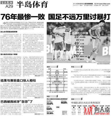 国足的“911惨案” 面对桑巴军国足被玩死