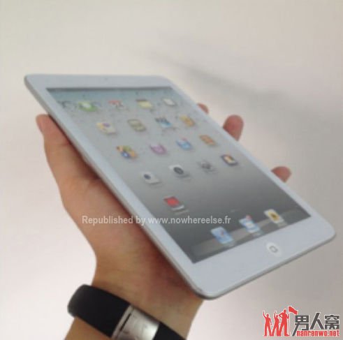 ƻһź iPad miniδ