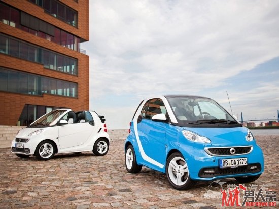 Smart ForTwo Edition Iceshine