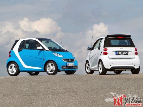 Smart ForTwo Edition Iceshine