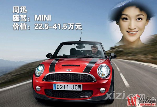 ѸһֱԹ龫ֵʾˣMINIԸȽϴ