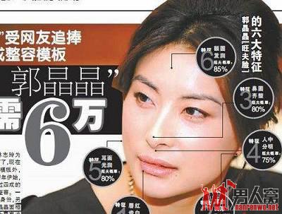 郭晶晶有旺夫相