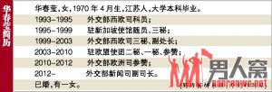 新任发言人华春莹与媒体记者见面