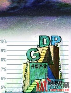 ԤGDP9.3% CPI4.1%