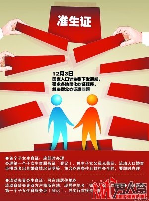 国家计生委发布新规 流动人口可就地办理准生证