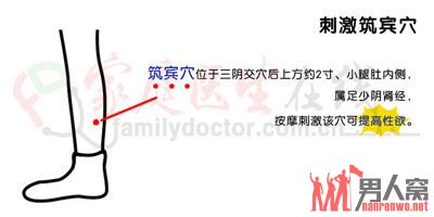 两性健康：日常5个妙招 让男人永远“性”致勃勃