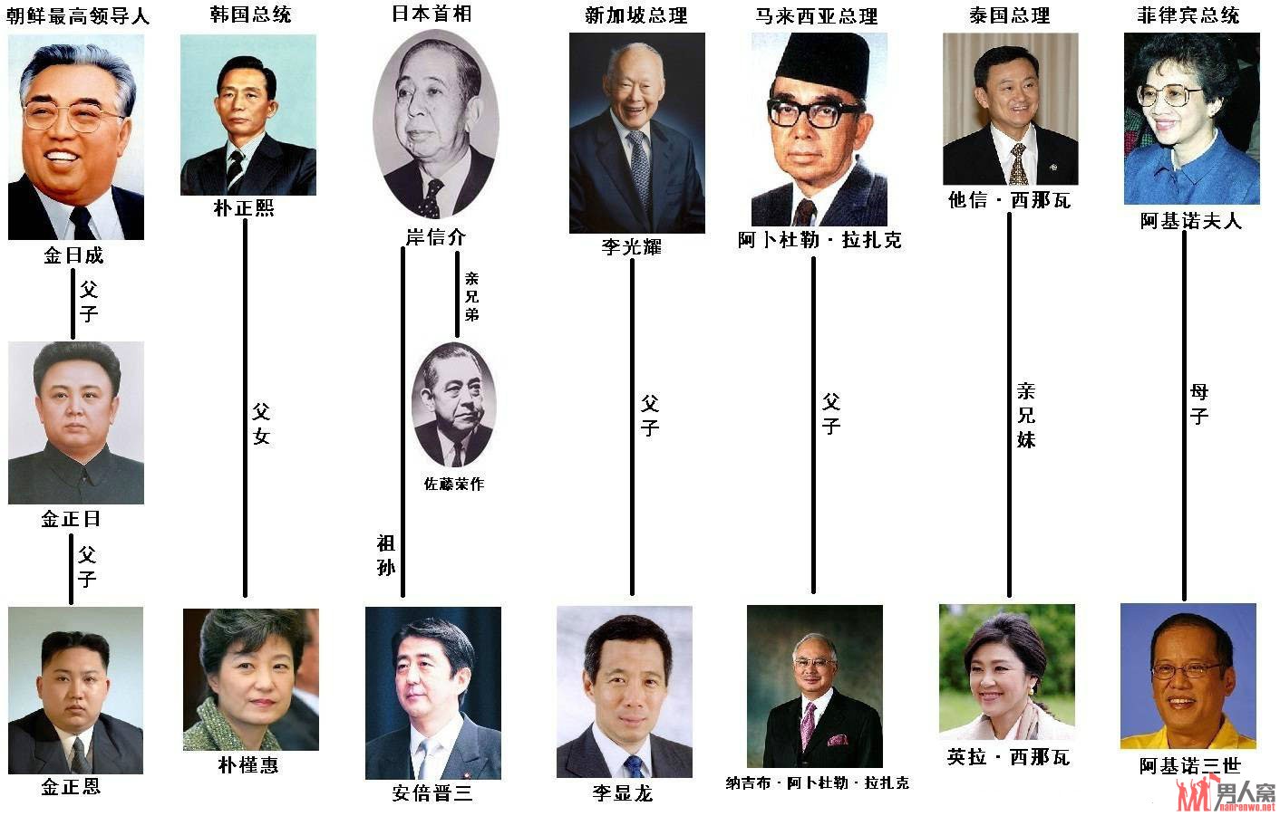 这是一个拼爹、拼爷爷、拼哥、拼妈的时代