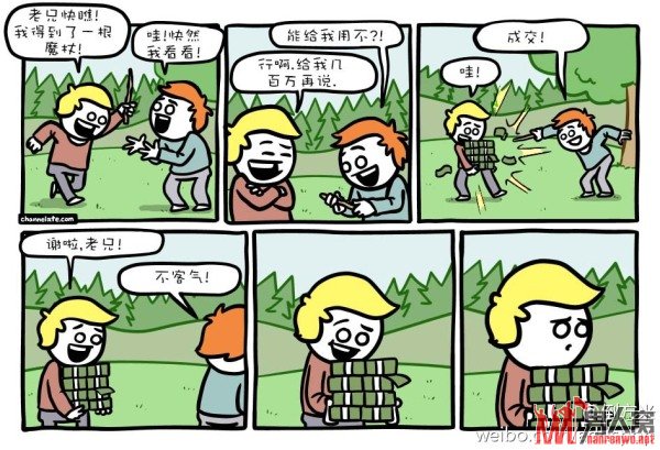 ̫ɵ