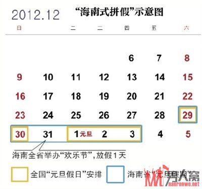海南称元旦放假6天 “海南式拼假”引发热议