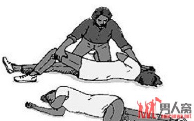 擦伤自救