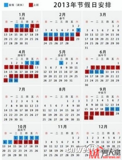 Ƶġ2013żٰ