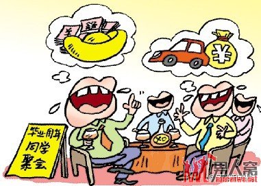 图示
