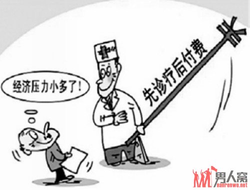 图示