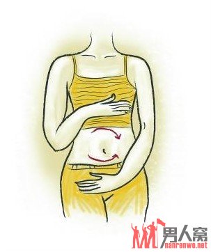 摩腹养生：延年益寿 促消食防病