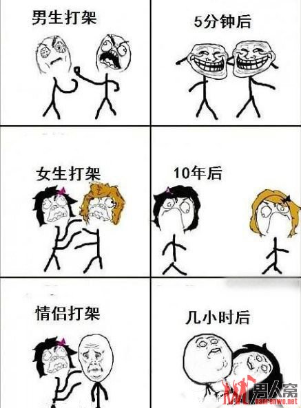 暴走漫画,你中枪了吗？