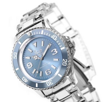 ICE-WATCHϵ ʱеĴ