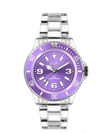 ICE-WATCHϵ ʱеĴ