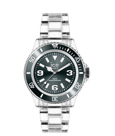 ICE-WATCHϵ ʱеĴ