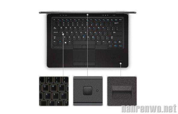 Latitude 7000ϵбʼǱ ʽ