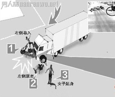 体操姐车祸瞬间翻滚逃生 网友赞临危不惧身手敏捷