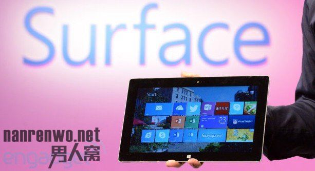΢Surface 2ΪԱ һĵ״̬