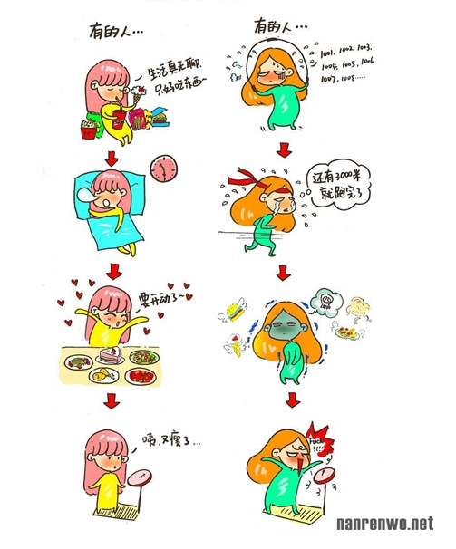 轻松一刻之丁一晨搞笑漫画