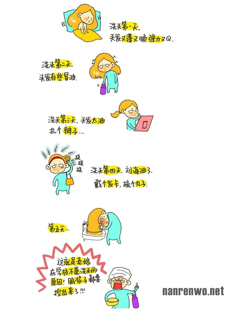 轻松一刻之丁一晨搞笑漫画