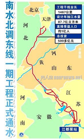 南水北调东线一期工程成功通水