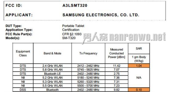 GALAXY Tab Proع iPad mini 2Ϊ