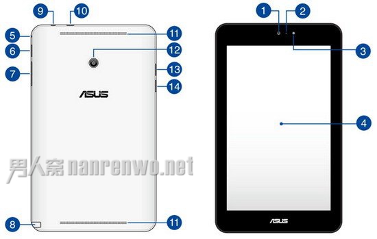 ˶VivoTab Note 8