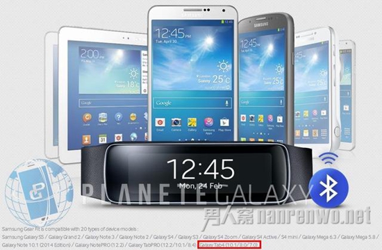 Galaxy Tab 4ֳߴ