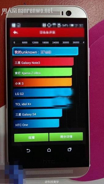 htc m8ֳܷɼ
