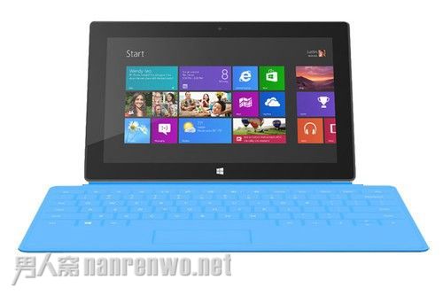 Surface mini