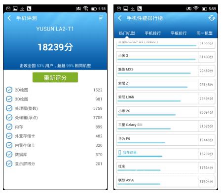 鲁大师性能测试:18239分 鲁大师性能测试:18239分