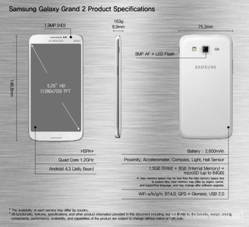 三星Galaxy Grand 2 Duos 