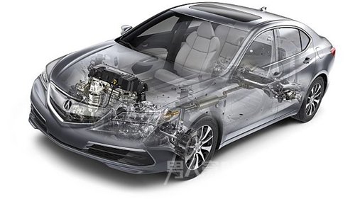 ک2015TLX8ʽ