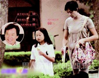吴绮莉成龙女儿照片