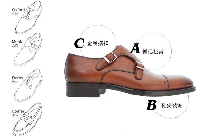 什么样的鞋叫僧侣鞋