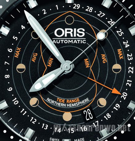  Oris（豪利时）潜水表
