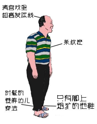 쳯˵ġүstyle Ժ
